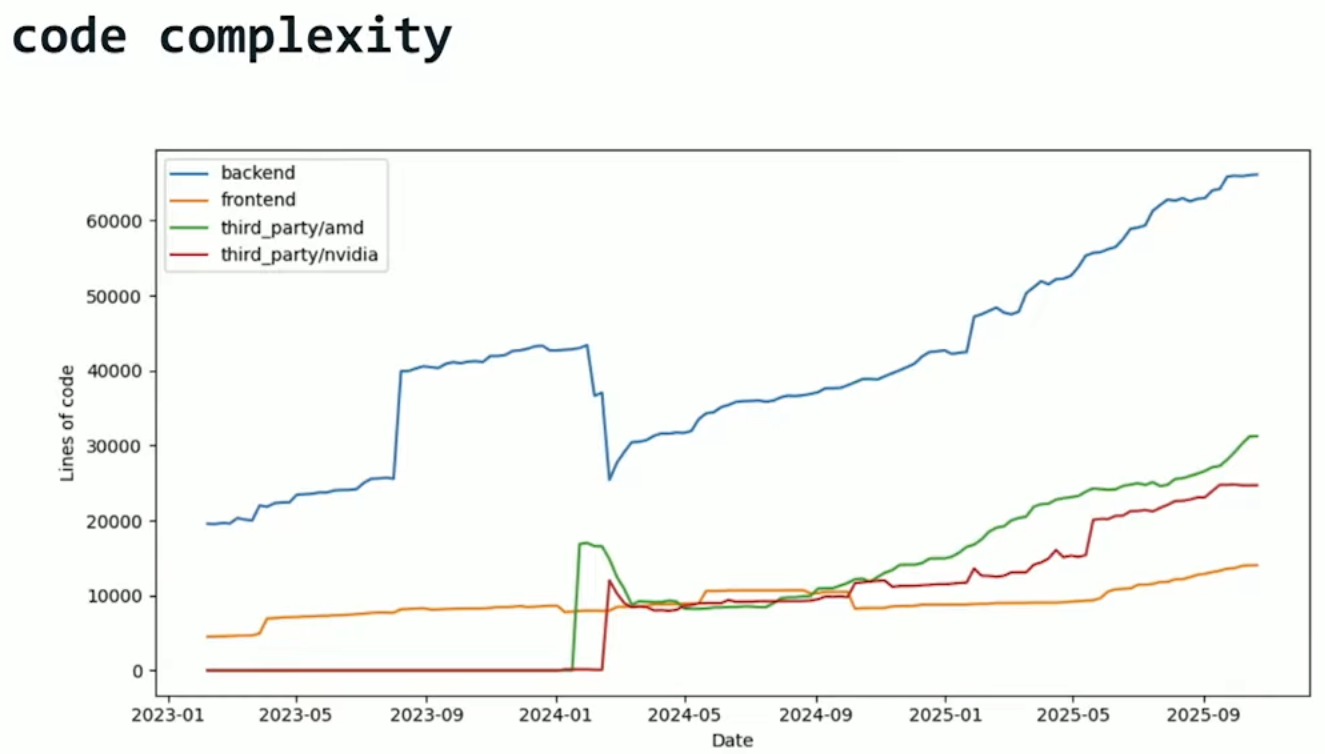 Screenshot 2025-12-24 at 9.07.39 PM